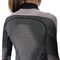 Термобелье с высоким воротом LADY EVOLUTYON UW SHIRT LG_SL.TURTLE NECK MELANGE Anthracite Melange/Raspberry/Purple 10556